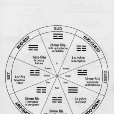 Image de l'événement